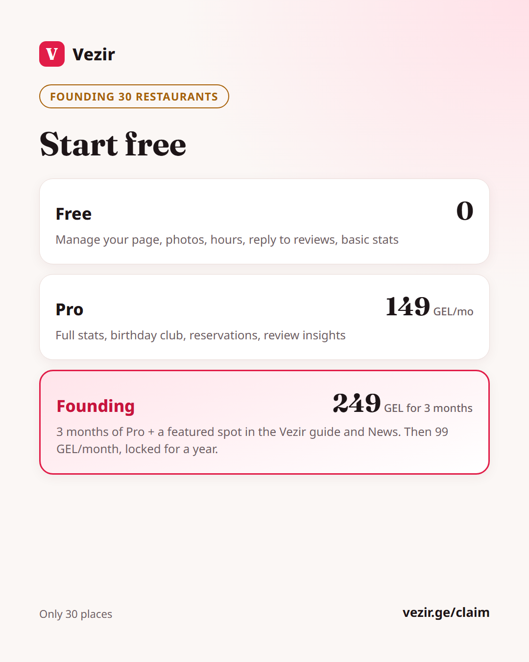 Plans: Free, Pro and Founding